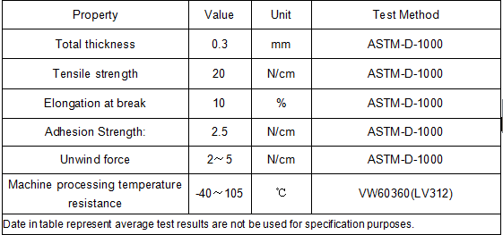 spec cloth tape.png